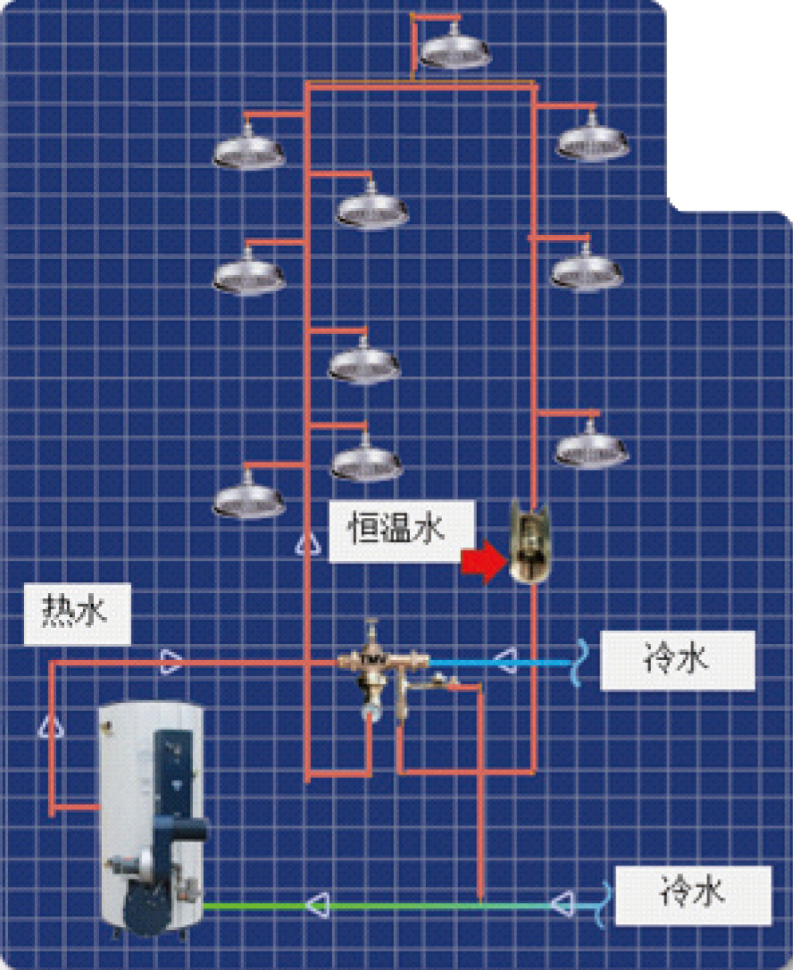 FP15-零冷水温控阀水流示意图CN (2).jpg FP15-零冷水温控阀水流示意图CN (2).jpg