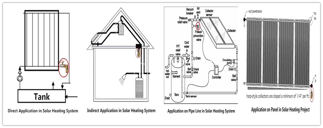 solar freeze protection_副本.png