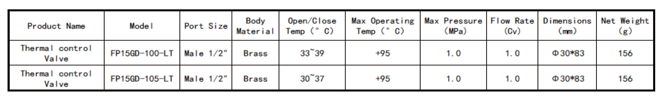 ThermalCircuit-ControlValve-1.jpg ThermalCircuit-ControlValve-1.jpg
