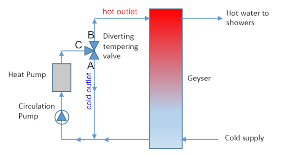 应用2.png 应用2.png