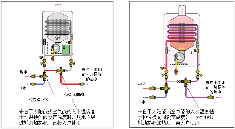 多能互补.png