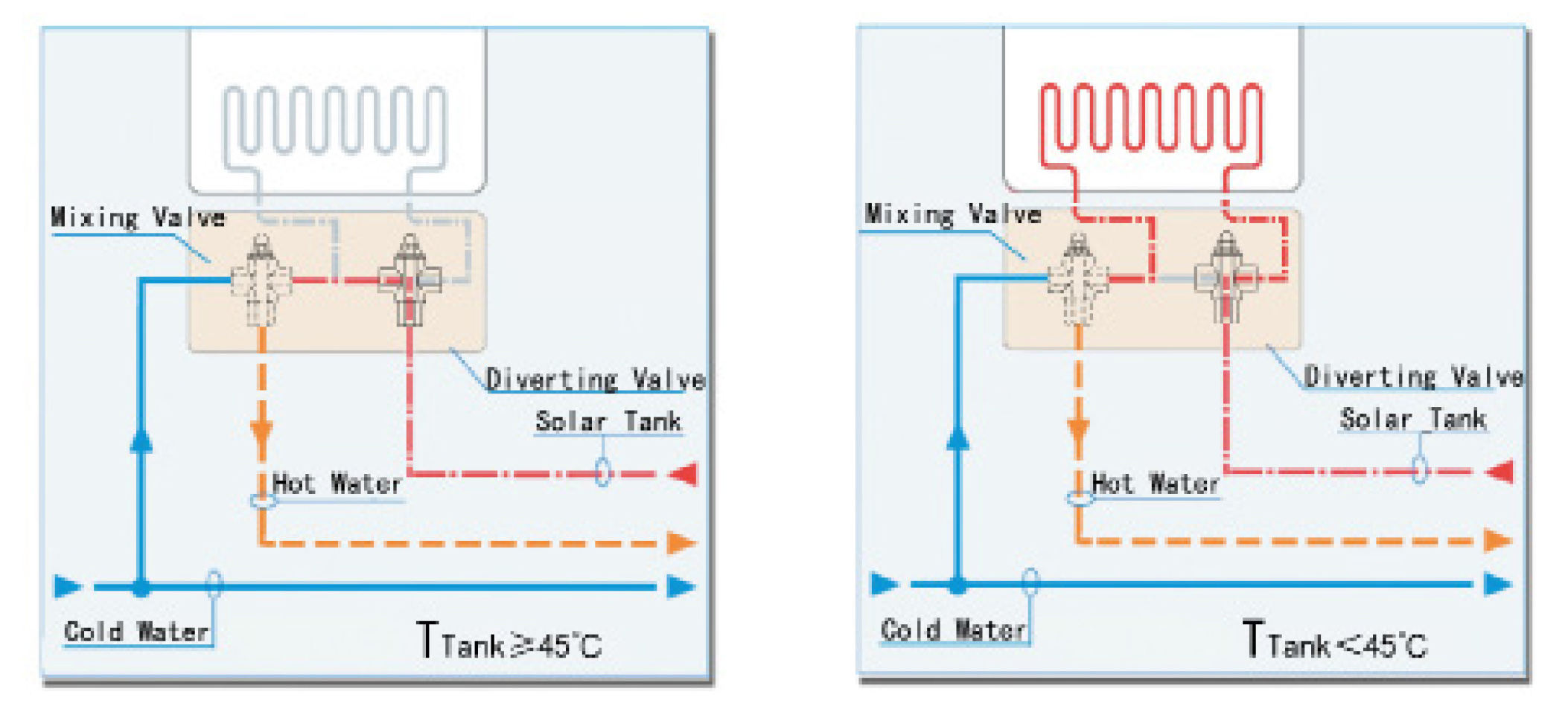 MD应用2.jpg MD应用2.jpg