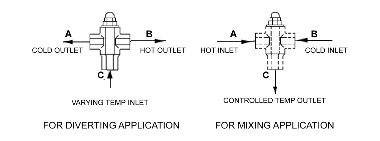 MD-plumbing diagrams.jpg MD-plumbing diagrams.jpg
