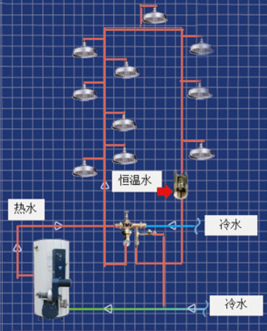 TCC水流示意图(4).jpg TCC水流示意图(4).jpg