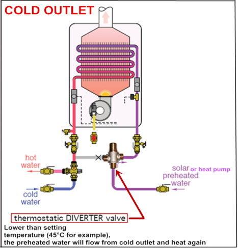 cold outlet.png cold outlet.png