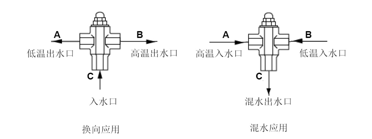 MD混水换向.jpg MD混水换向.jpg