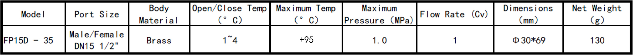 FP15D-35-MonoblockHeatPumpFreezeProtection - 参数.jpg