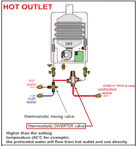hot outlet.png